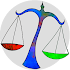 DiffTool the File Compare Tool1.94