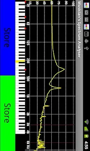 Musician's Spectrum Analyser