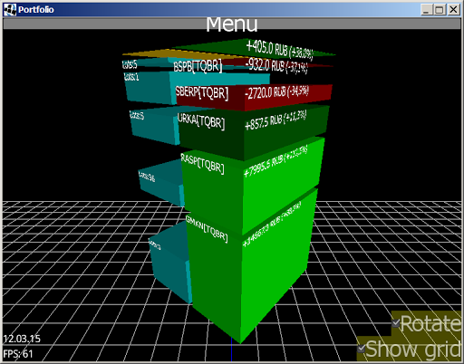 Инвестиционный портфель 3D