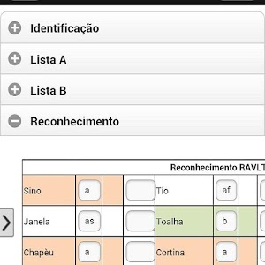 RAVLT teste psicologico logo