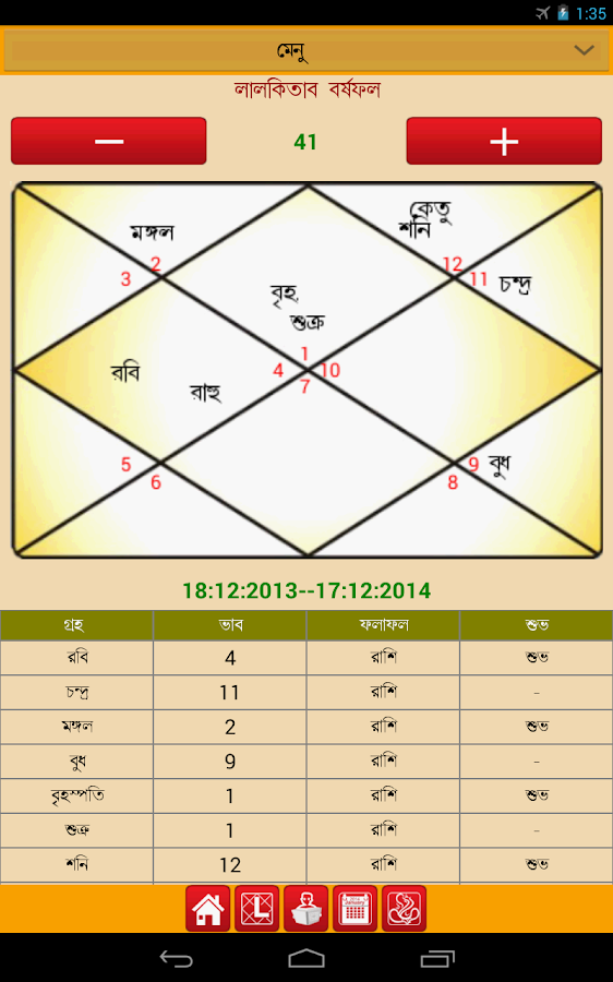 free matchmaking based on date of birth