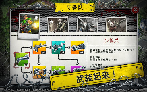 【免費策略App】Zombies: Line of Defense Free-APP點子