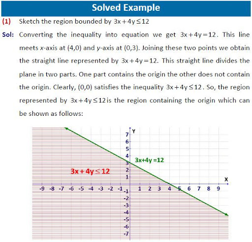 【免費教育App】JEE-Prep-Definite Integration-APP點子