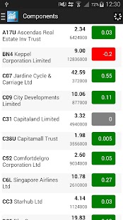 Singapore Stocks Screenshots 3