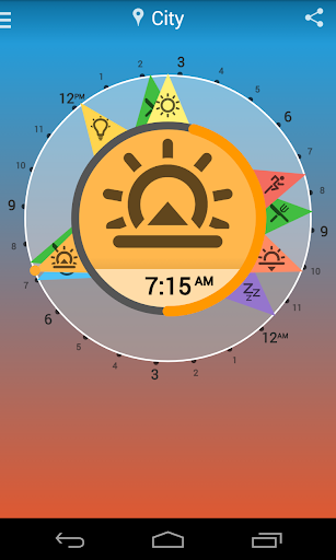 Solar Clock: Circadian Rhythm