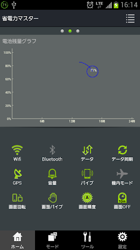 【免費工具App】省電力マスター[節電/電池長持ち/タスク&キャッシュ削除]-APP點子