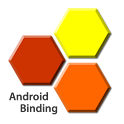 Validate:Android Binding Demo logo
