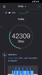 Easyfit by Codoon Inc. poster 1