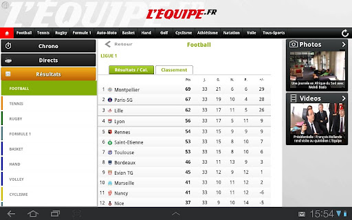 L'Equipe.fr tablette android