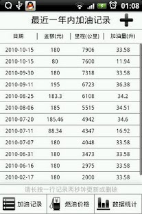 文華軒_SCI論文修改、潤色、翻譯、發表、問卷、程式、統計公司！統計分析_資料分析_撰寫程式！SCI英文論文 ...