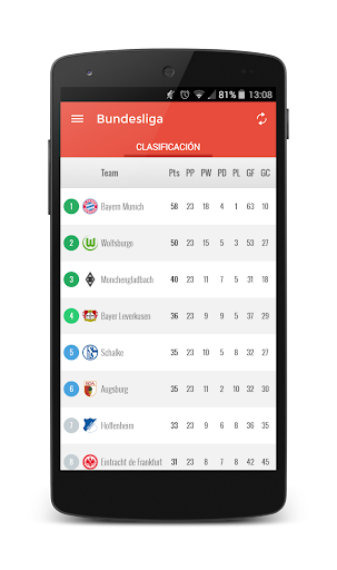 【免費運動App】Bundesliga - Football App-APP點子