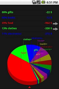Download YouKym Widget APK