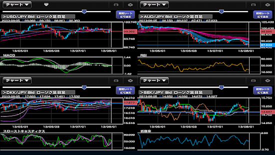 Free i-NET TRADER for Tablets APK for Android