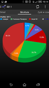 Free Download Notowania giełdowe - myfund.pl APK for Android