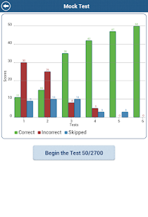 GCSE Maths : Super Edition Screenshots 15