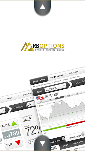 RBoptions Mobile Trader