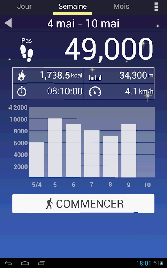   Podomètre – Capture d'écran 