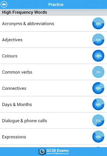 【免費教育App】GCSE French Vocab - Edexcel-APP點子