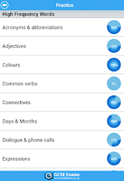 GCSE French Vocab - Edexcel poster 18