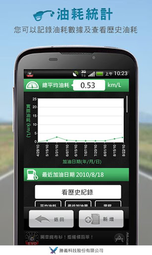 【免費交通運輸App】超速照相器偵測(Speed Detector EVO)-APP點子