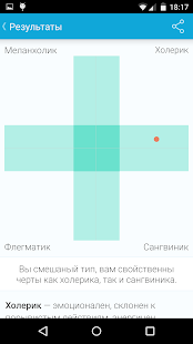 How to mod Тест. Психология - The FIVE 1.0.4 mod apk for pc