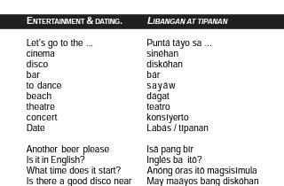 Mga Salita Ng Kapampangan Sa Tagalog