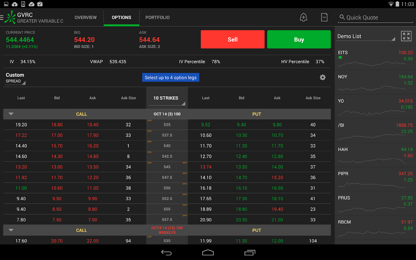 thinkorswim Mobile - Android Apps on Google Play