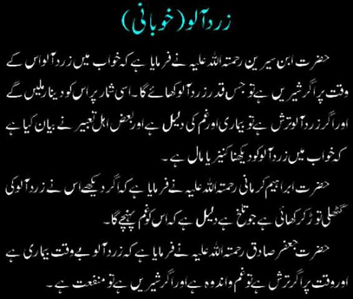 Khawabon Ki Tabeer In Urdu