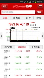 Lastest PChome 股市 APK