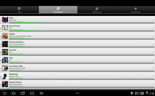 【免費音樂App】Polski Hip Hop Lista Przebojów-APP點子
