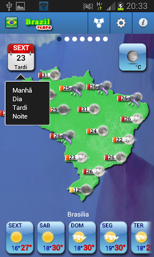 Brazil Weather