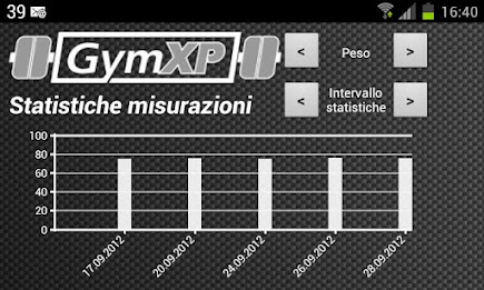 gymxp - Italian version poster 8