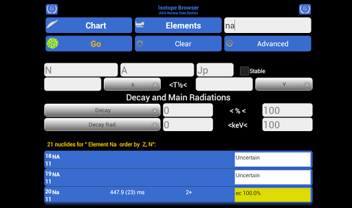 【免費書籍App】Isotope Browser-APP點子