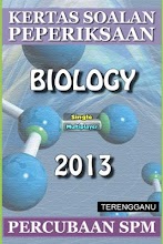 SPM Biology 2013 APK Download for Android