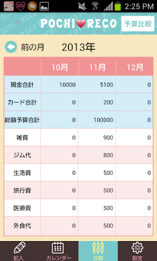 免費下載財經APP|簡單儘速收支簿【POCHI♥RECO】可愛快樂的節省＆存錢♪ app開箱文|APP開箱王