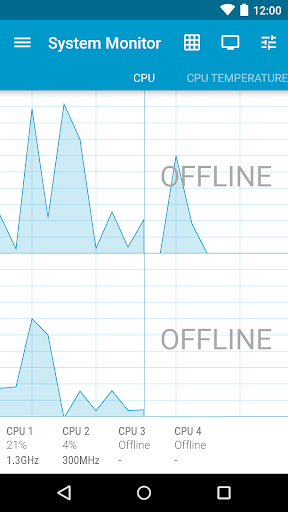 System Monitor