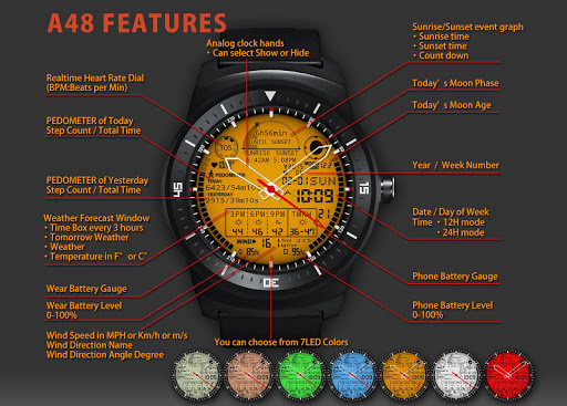 A48WatchFace for HUAWEI Urbane