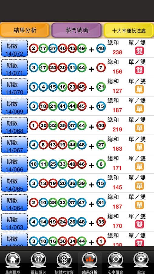 Hong Kong Mark Six Result Android Apps on Google Play