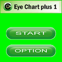 Eye Chart plus 1
