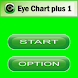 Eye Chart plus 1