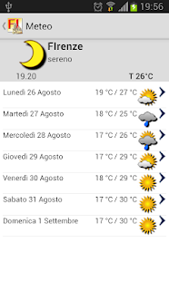 FIrenze Screenshots 6