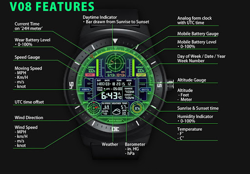 V08WatchFace for HUAWEI Urbane