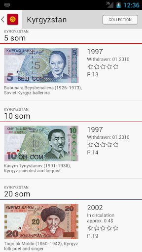 【免費書籍App】Banknotes USSR-Russia-APP點子