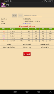 Astrology - KP Pro Screenshots 14