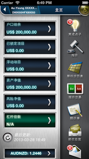 【免費財經App】HPI Forex-APP點子