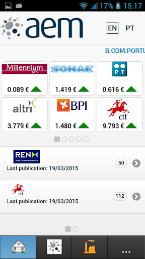 AEM - Portuguese Issuers