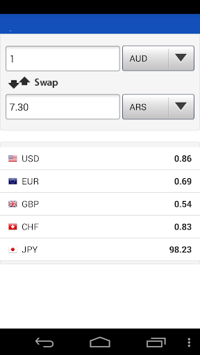 Currency Converter