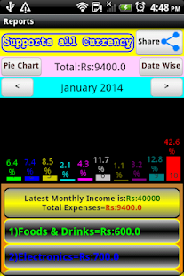 Best Family Budget Tool Screenshots 1
