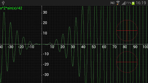 【免費工具App】Scientific Plot Calculator-APP點子