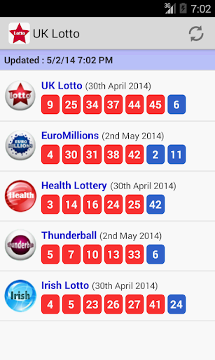 UK Irish Lotto EuroMillions